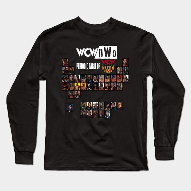 Monday Nitro Periodic Table Long Sleeve T-Shirt by Meat Beat